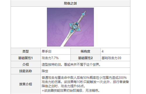 原神降临之剑怎么获得 原神降临之剑怎么获得