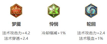 王者荣耀妲己最强出装铭文推荐2021