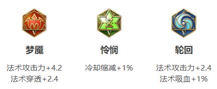 王者荣耀甄姬最强出装铭文推荐2021