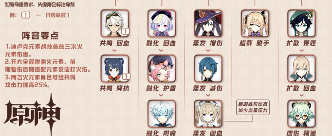 原神晶蝶怎么快速抓