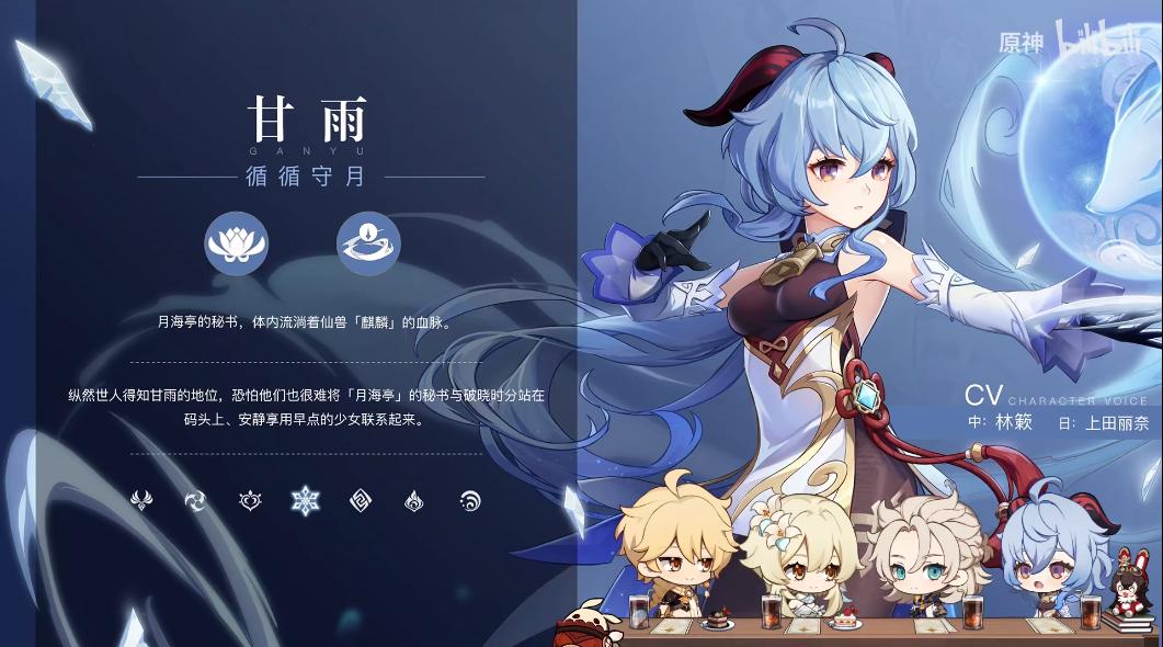 原神甘雨天赋怎么加点