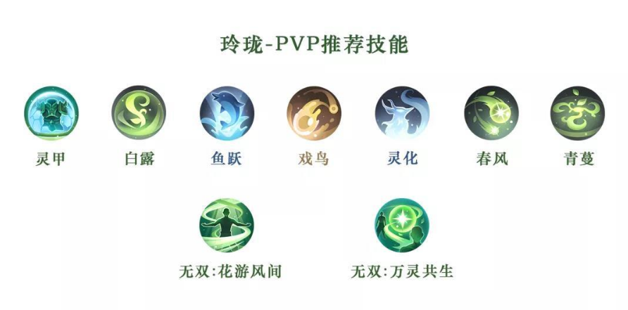 天谕手游灵珑技能怎么搭配