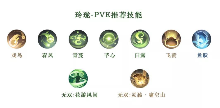 天谕手游灵珑技能怎么搭配