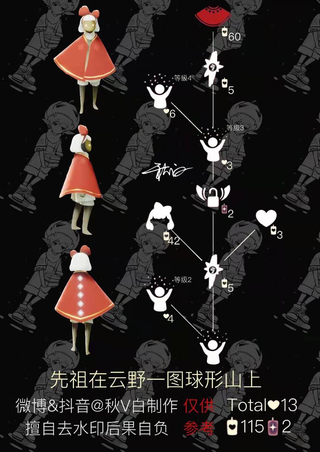 光遇1.21复刻先祖在哪里