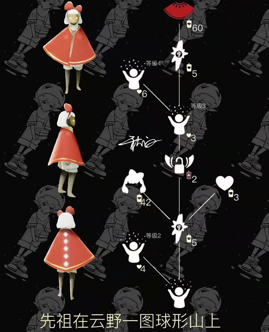 光遇蝴蝶结先祖在哪