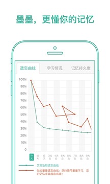 墨墨背单词2022版(图1)