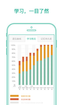 墨墨背单词2022版(图5)