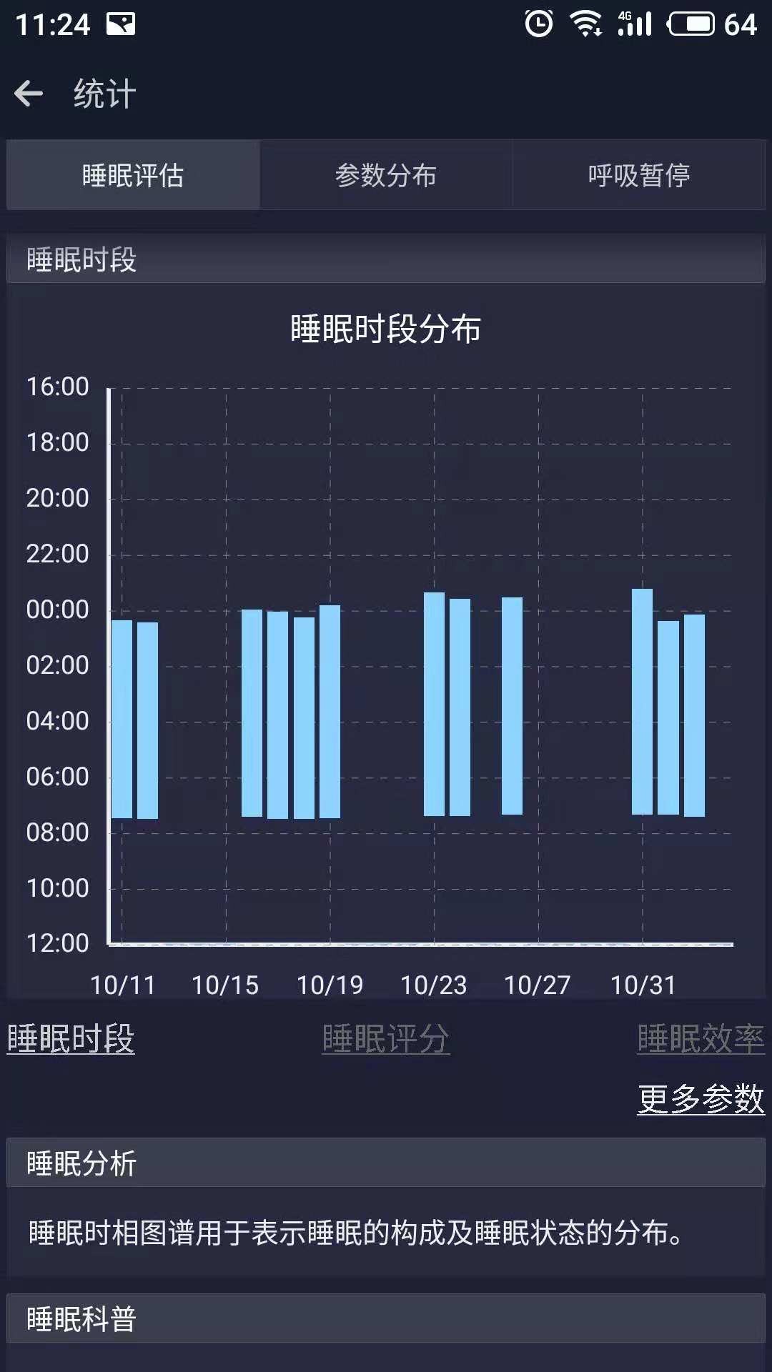 有宁睡眠(图3)