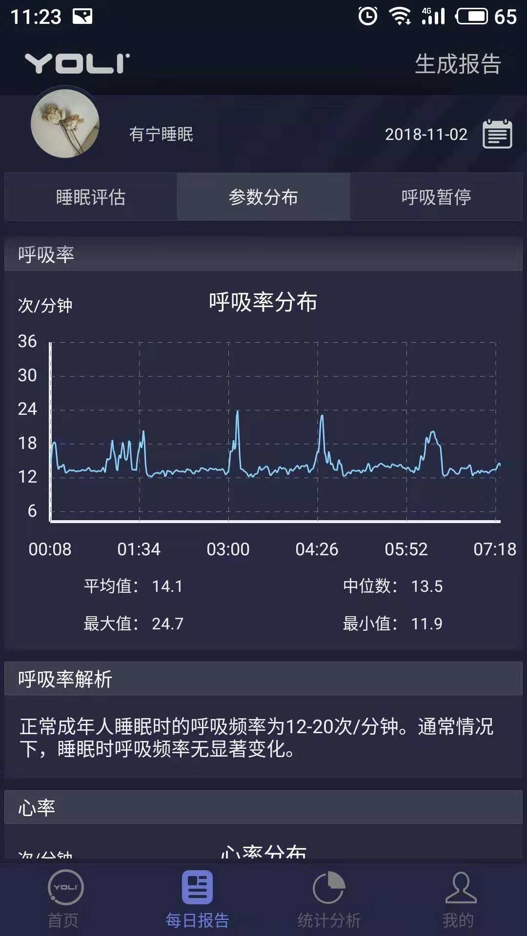 有宁睡眠(图2)