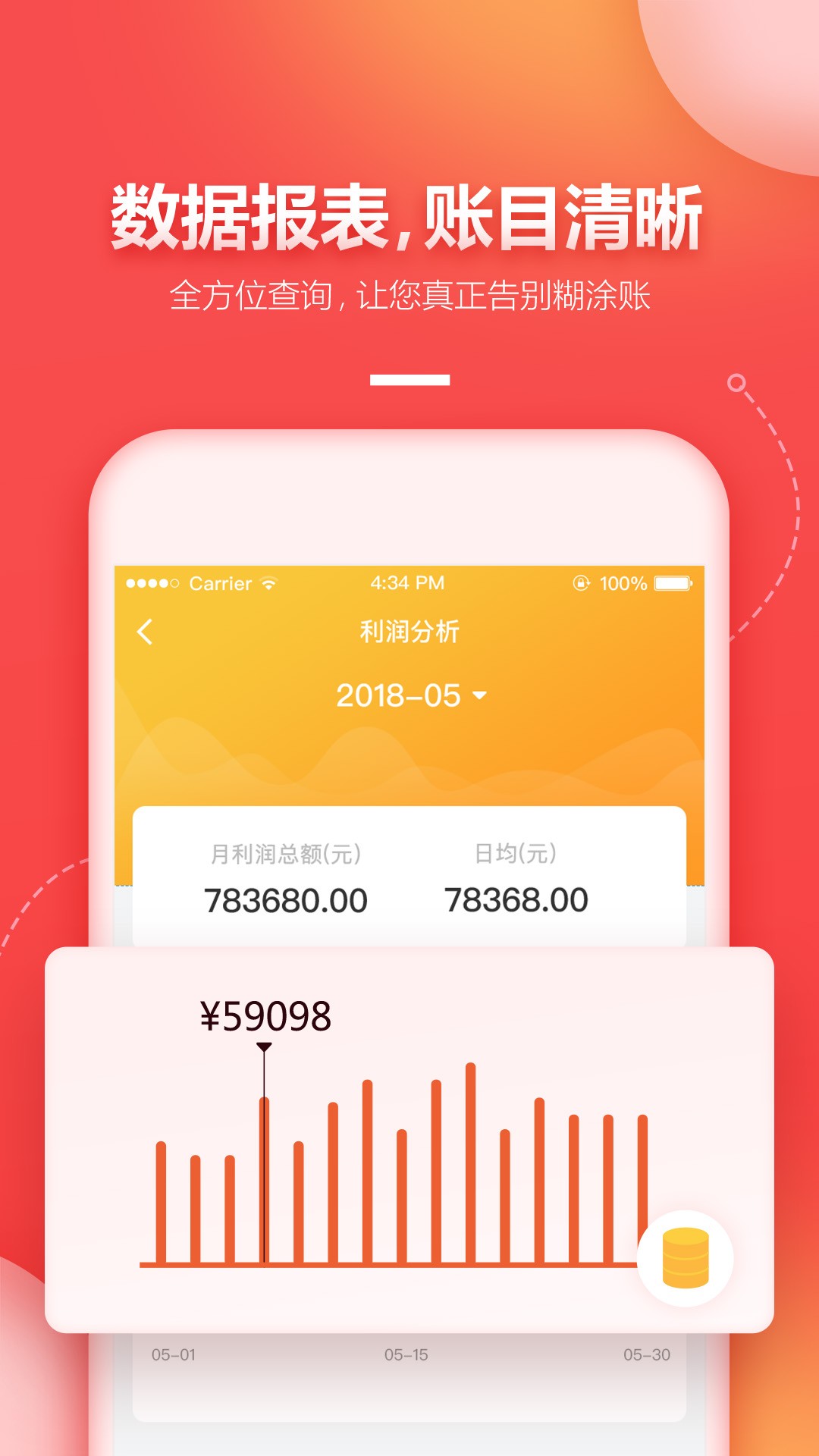 懒店长(图1)