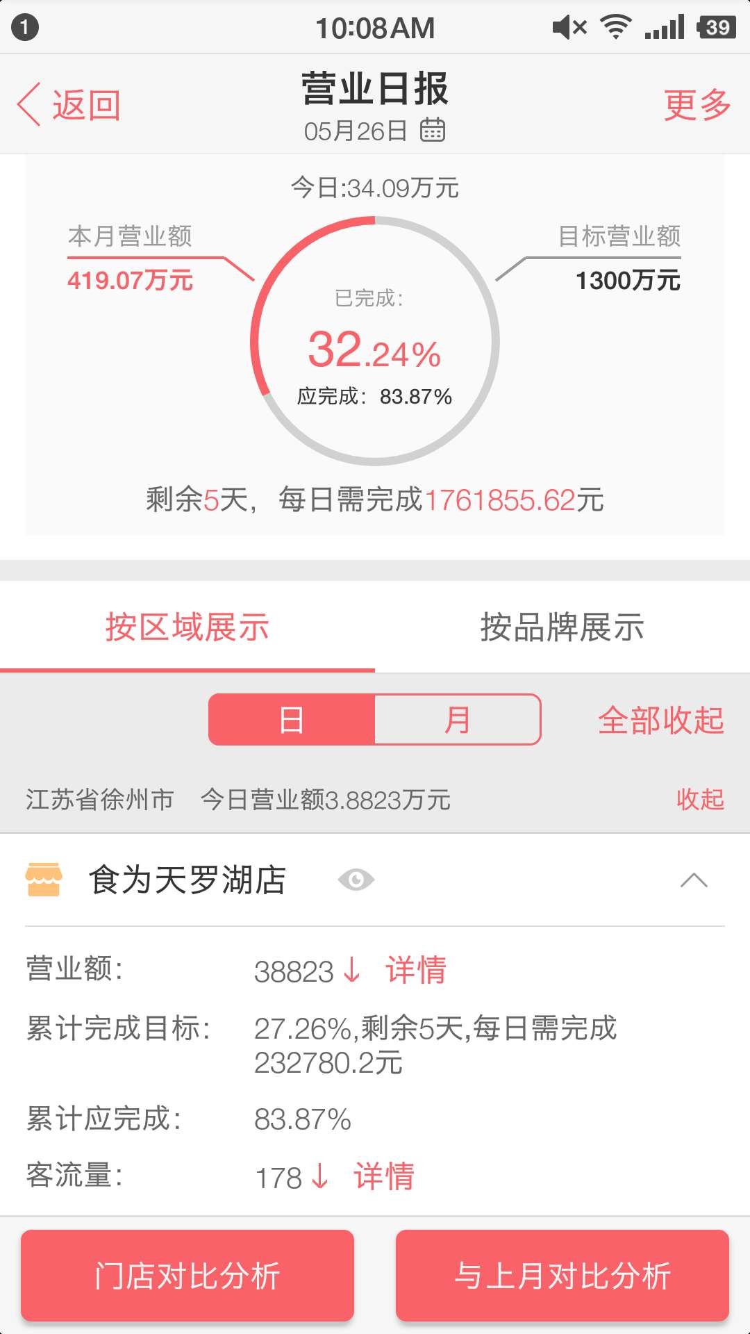 刻度嘟嘟(图2)