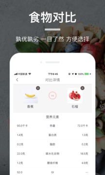 薄荷营养师(图3)