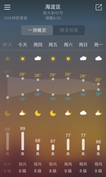 天气家(图2)