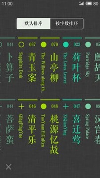 詞Ci(圖4)