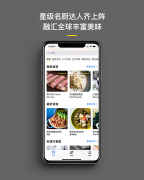 AKitchen(图2)