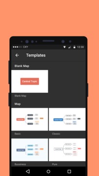 XMind思维导图(图3)
