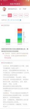 健康腕宝(图3)