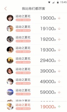 柚橙(图2)