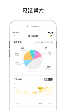 小目标打卡(图1)