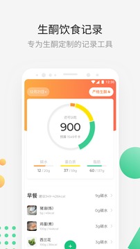 生酮减肥(图3)