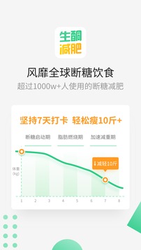 生酮减肥(图1)