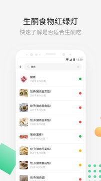 生酮减肥(图2)