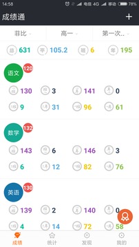 成绩通(图1)
