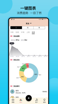 萌猪记账(图3)
