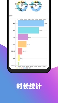时间笃记(图3)