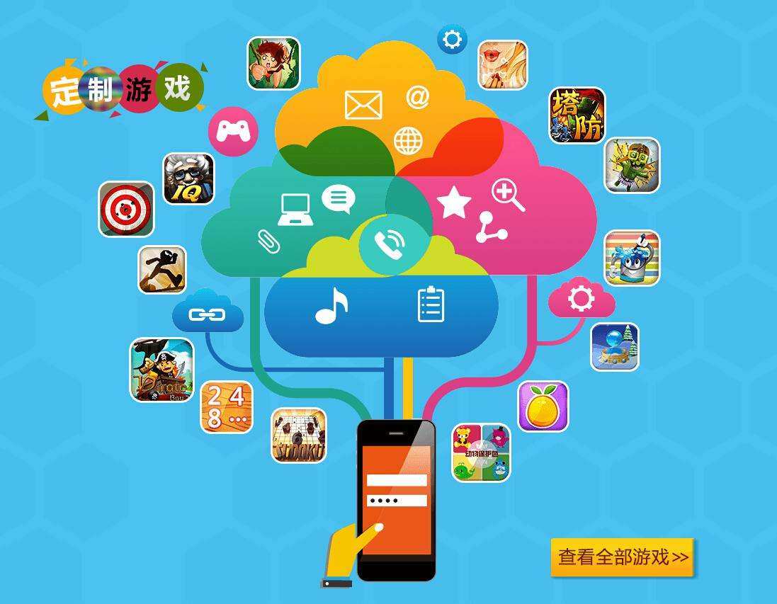 手游折扣平台排行榜