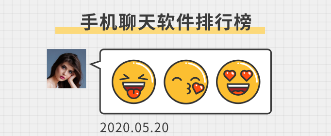 手机聊天软件排行榜