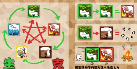 铁球爆炸3D(图2)