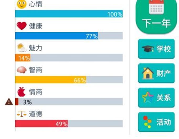 第二人生情商怎么提升？