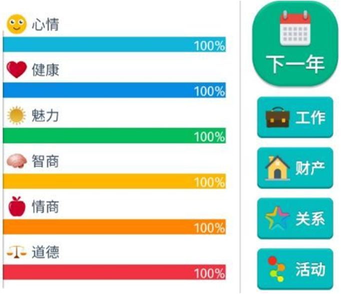 第二人生怎么参军？