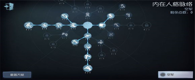 第五人格咒术师天赋怎么加点