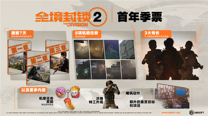 全境封锁2暗区怎么进