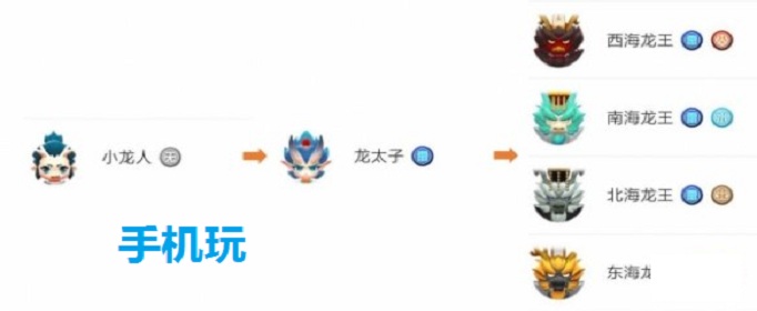 一起来捉妖南海龙王在哪抓？