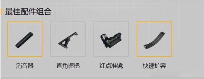 和平精英UMP45配件选什么？