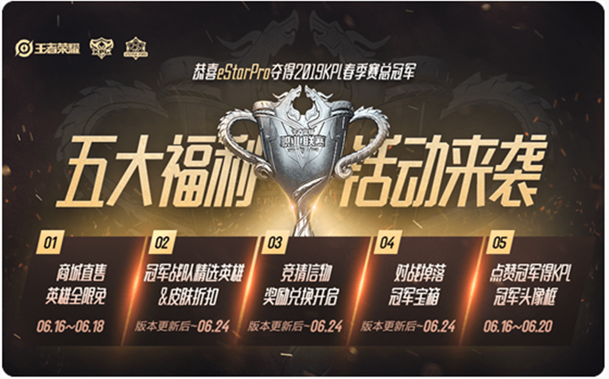 王者荣耀eStarPro冠军纪念宝箱怎么开到永久皮肤？