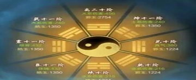 玄元修仙录八卦怎么加点