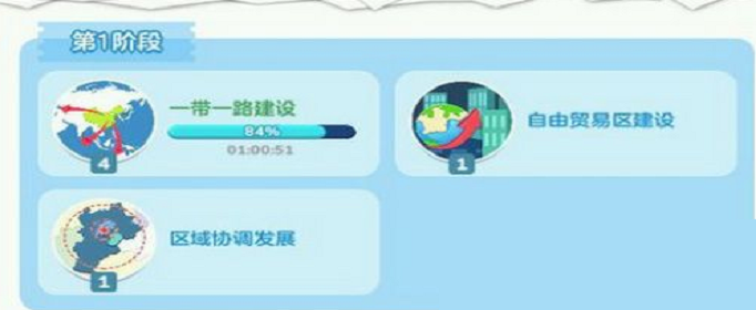 家国梦政策中心升级什么好