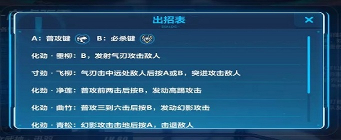 崩坏3雾都迅羽怎么样