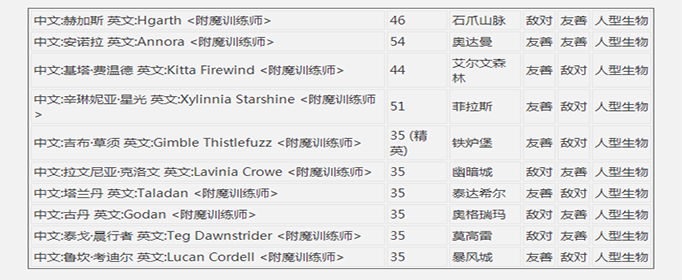 魔兽世界怀旧服符文精金棒图纸怎么获得