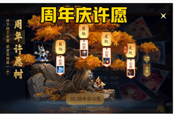 王者荣耀周年许愿树怎么获取高级皮肤