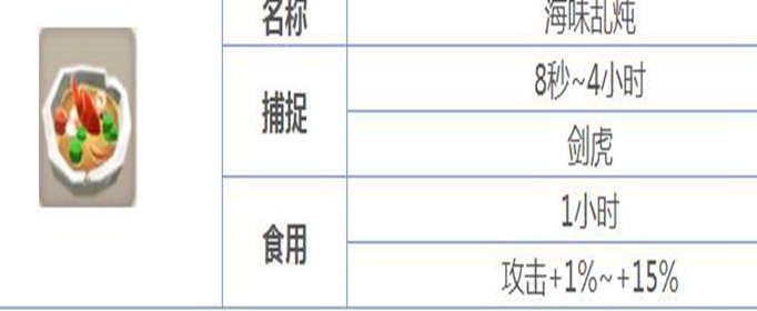 不休的乌拉拉海味乱炖怎么做