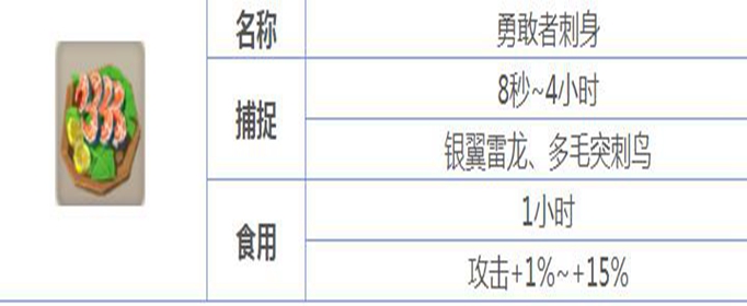 不休的乌拉拉勇敢者刺身怎么做