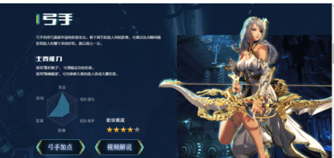 剑灵弓箭手怎么加点