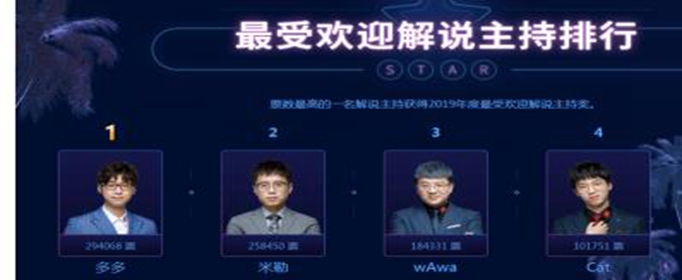 英雄联盟最佳主持是谁