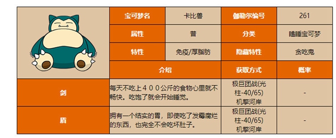 宝可梦剑盾卡比兽怎么获得