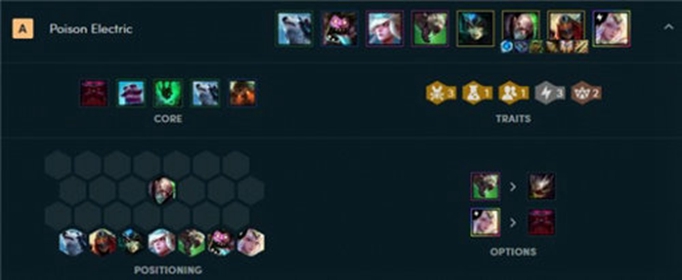 云顶之弈四雷霆阵容怎么玩